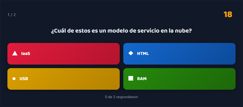 Pregunta en vivo proyectada, con fichas de colores para responder desde el celular